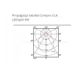 Philips Żarówka LED CorePro GU10 5W 230V 4000K