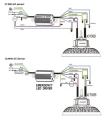 Zestaw Awaryjny dla Lamp Przemysłowych UFO Regulowanych 1-10V 25W